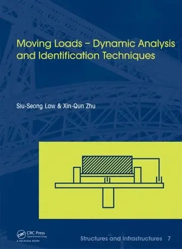 Cover of Moving Loads