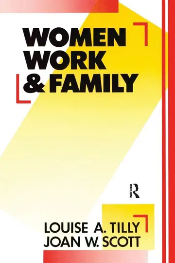 Cover of Women, Work, and Family