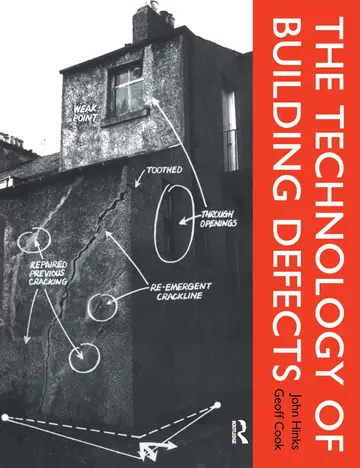 Cover of The Technology of Building Defects