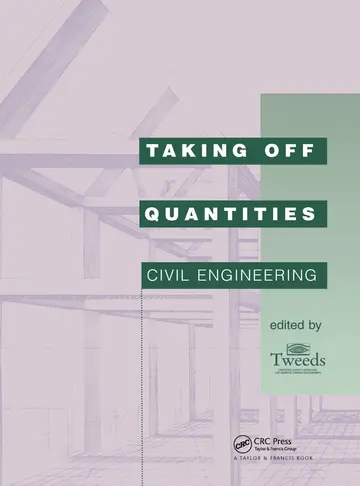 Cover of Taking Off Quantities
