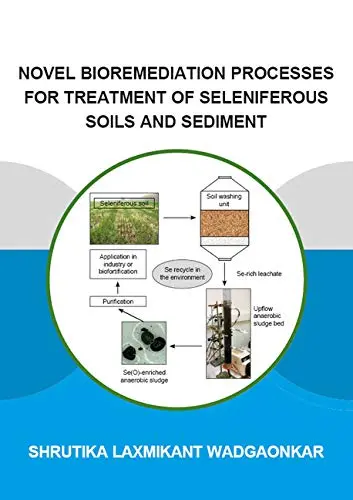 Cover of Novel Bioremediation Processes for Treatment of Seleniferous Soils and Sediment