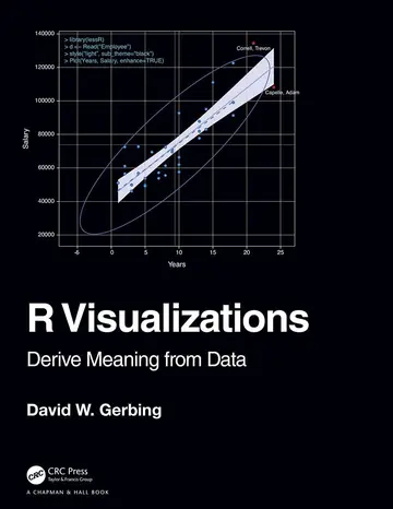 Cover of R Visualizations