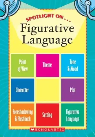 Cover of Spotlight on Figurative Language
