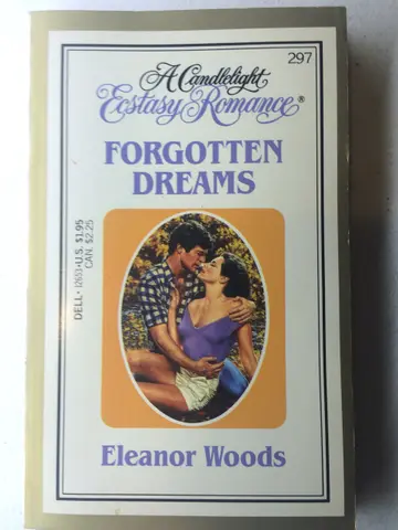 Cover of Forgotten Dreams