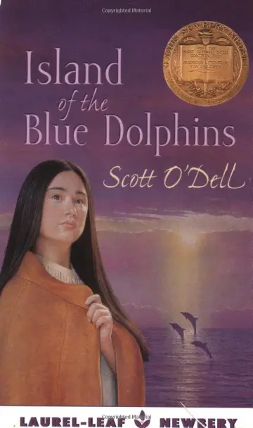 Cover of Island of the Blue Dolphins