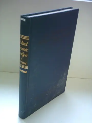Cover of Introduction to Abstract Harmonic Analysis