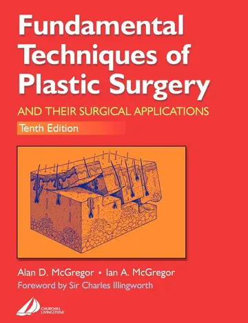 Cover of Fundamental Techniques of Plastic Surgery