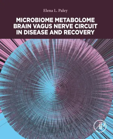 Cover of Microbiome Metabolome Brain Vagus Nerve Circuit in Disease and Recovery