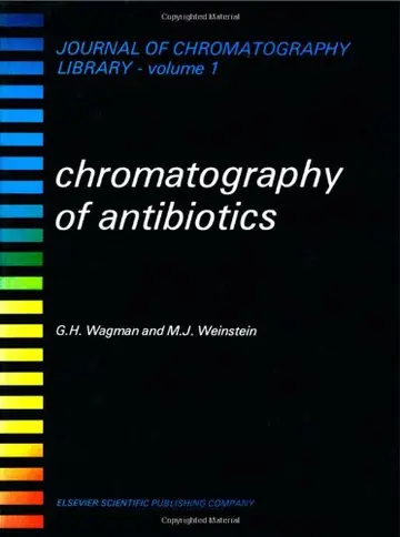 Cover of Chromatography of Antibiotics