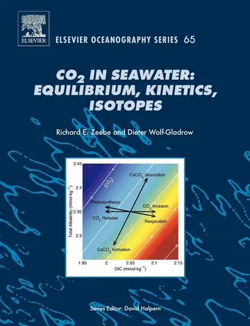 Cover of Co2 in Seawater
