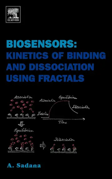 Cover of Biosensors