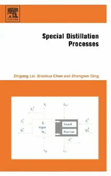 Cover of Special Distillation Processes