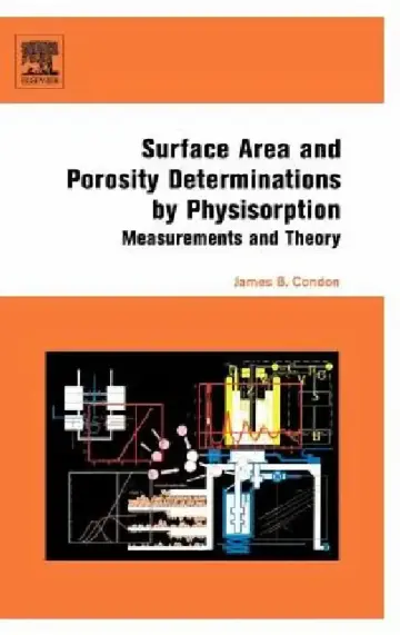 Cover of Surface Area and Porosity Determinations by Physisorption