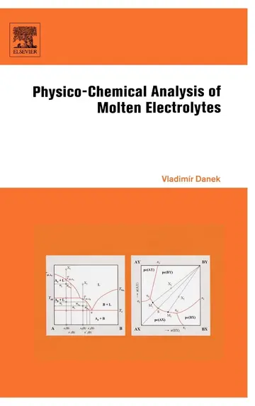 Cover of Physico-Chemical Analysis of Molten Electrolytes