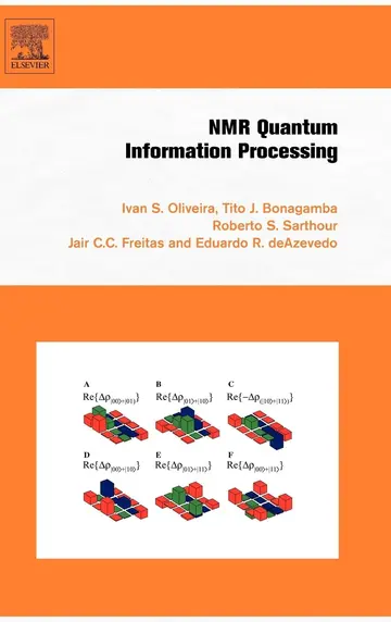 Cover of NMR Quantum Information Processing