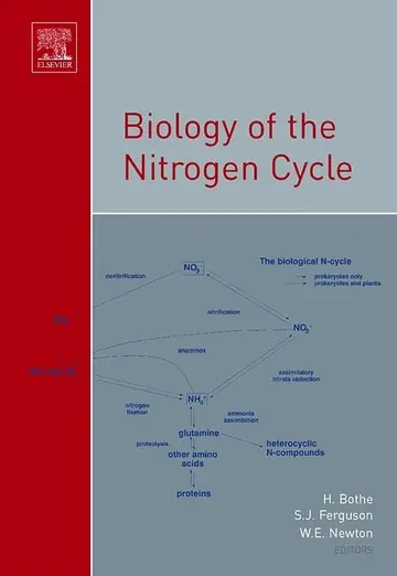 Cover of Biology of the Nitrogen Cycle