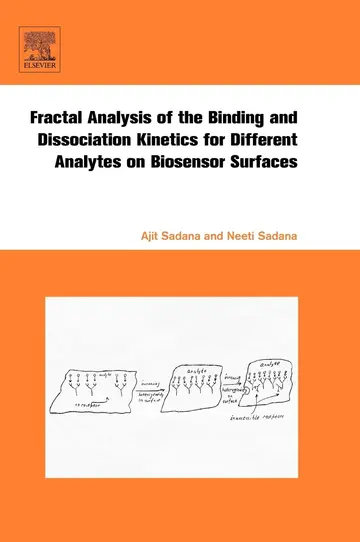 Cover of Fractal Analysis of the Binding and Dissociation Kinetics for Different Analytes on Biosensor Surfaces