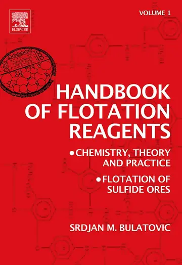 Cover of Handbook of Flotation Reagents