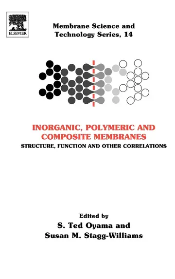 Cover of Inorganic Polymeric and Composite Membranes