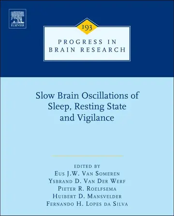Cover of Slow Brain Oscillations of Sleep, Resting State and Vigilance