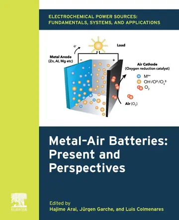 Cover of Electrochemical Power Sources