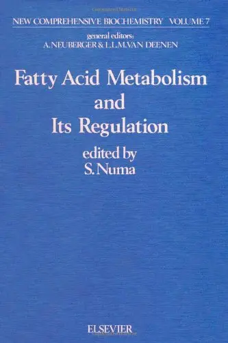 Cover of Fatty Acid Metabolism and its Regulation