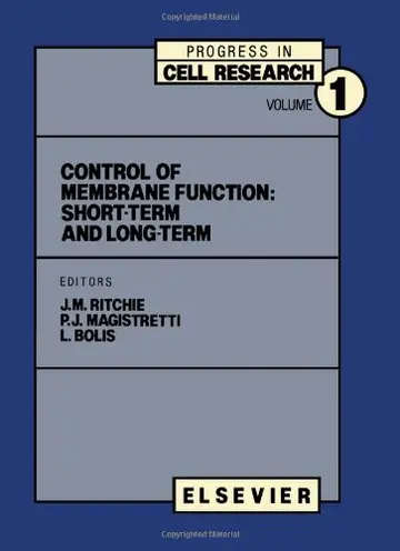 Cover of Control of Membrane Function