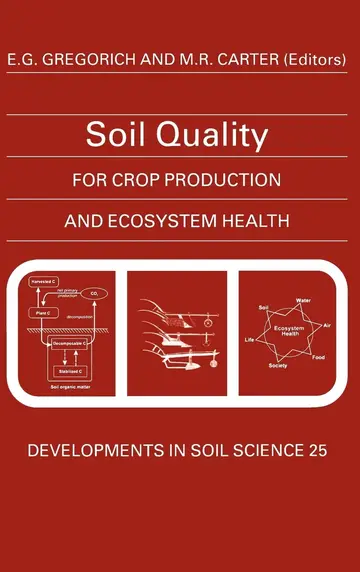 Cover of Soil Quality for Crop Production and Ecosystem Health