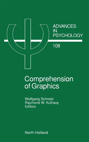 Cover of Comprehension of Graphics
