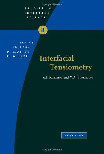Cover of Interfacial Tensiometry