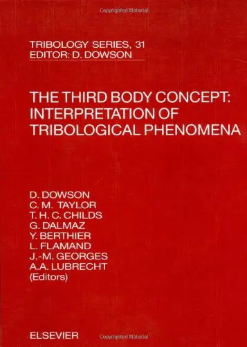 Cover of The Third Body Concept