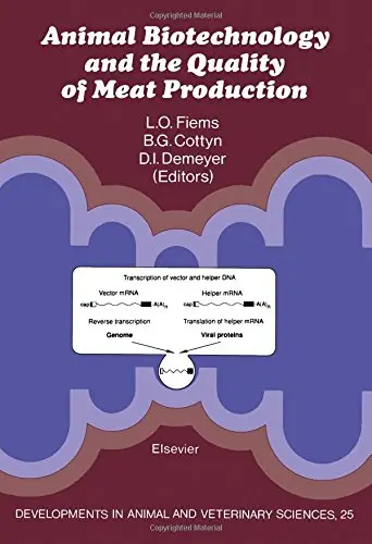 Cover of Animal Biotechnology and the Quality of Meat Production