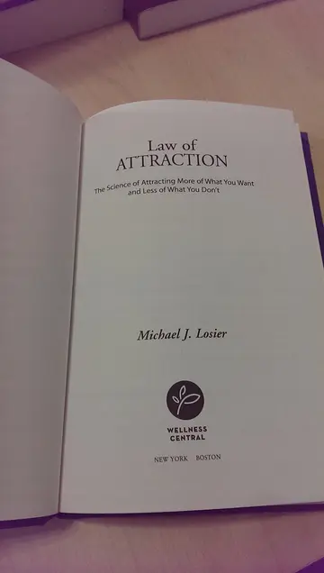 Cover of Law of Attraction
