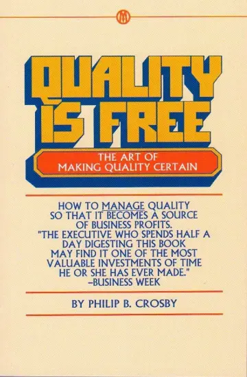 Cover of Quality Is Free