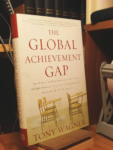 Cover of The Global Achievement Gap