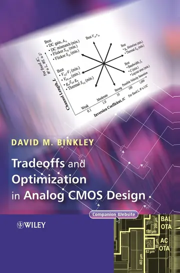 Cover of Tradeoffs and Optimization in Analog CMOS Design