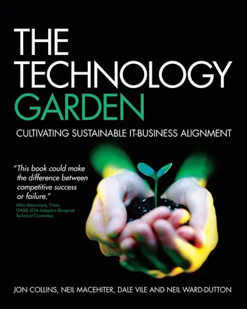 Cover of The Technology Garden