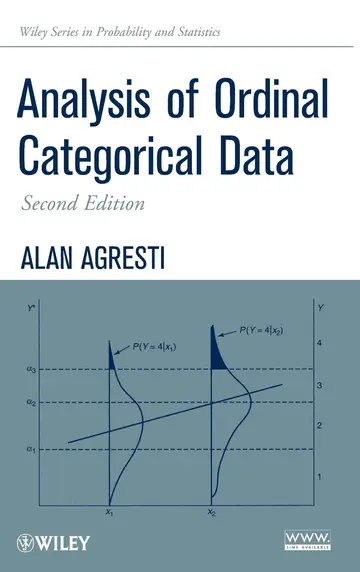 Cover of Analysis of Ordinal Categorical Data 2ed (hb 2010)