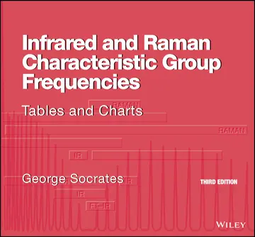 Cover of Infrared and Raman Characteristic Group Frequencies