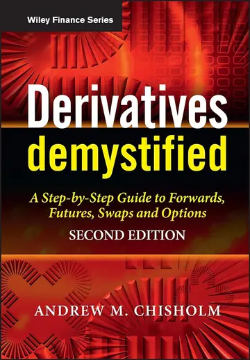 Cover of Derivatives Demystified