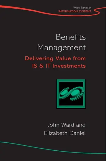 Cover of Benefits Management