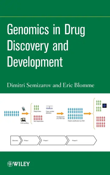 Cover of Genomics in Drug Discovery and Development