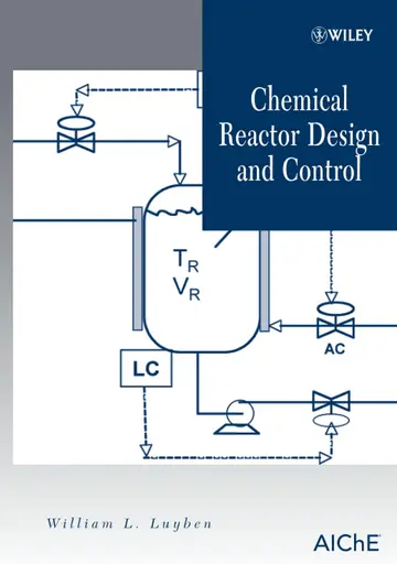 Cover of Chemical Reactor Design and Control
