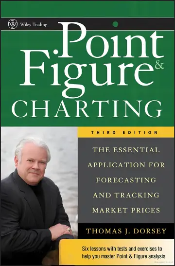 Cover of Point and Figure Charting