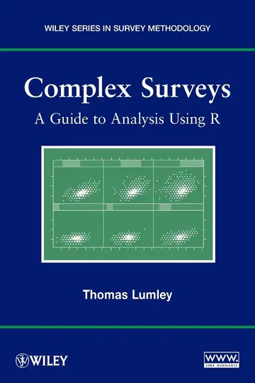 Cover of Complex Surveys Using R