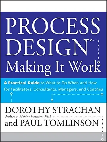 Cover of Process Design