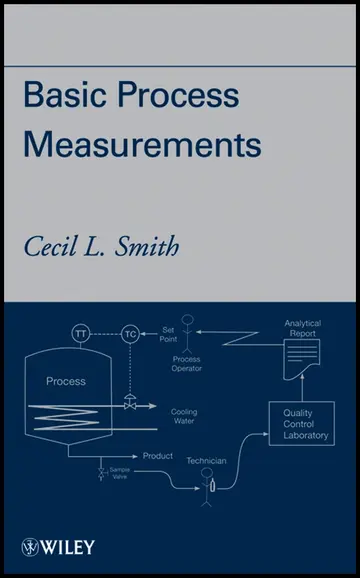 Cover of Basic Process Measurements