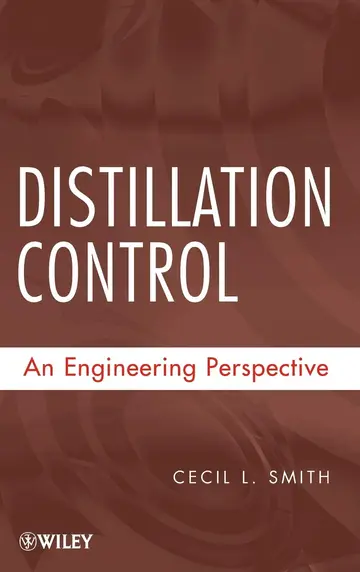 Cover of Distillation Control