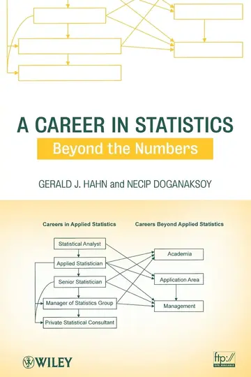 Cover of A Career in Statistics