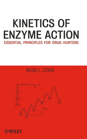 Cover of Kinetics of Enzyme Action